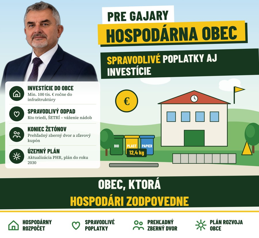 Vizualizácia: Hospodárna obec